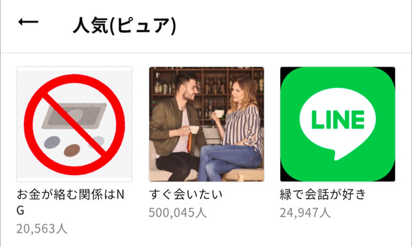 コミュニティを上手く活用しよう